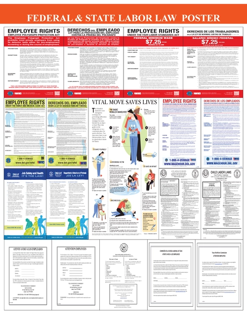 2026 Iowa Labor Law All In One Poster